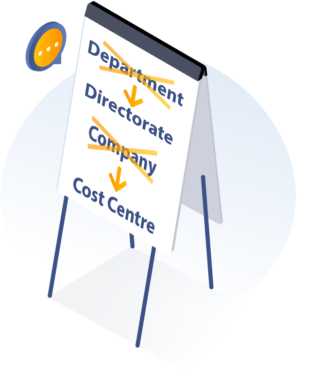 Renaming labels in the LMS